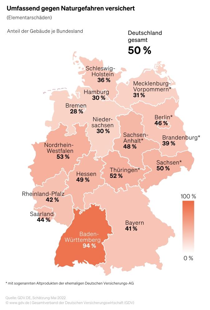 GDV_versicherungsdichte_elementarschaden_klimaanpassung_HDE-Adapt