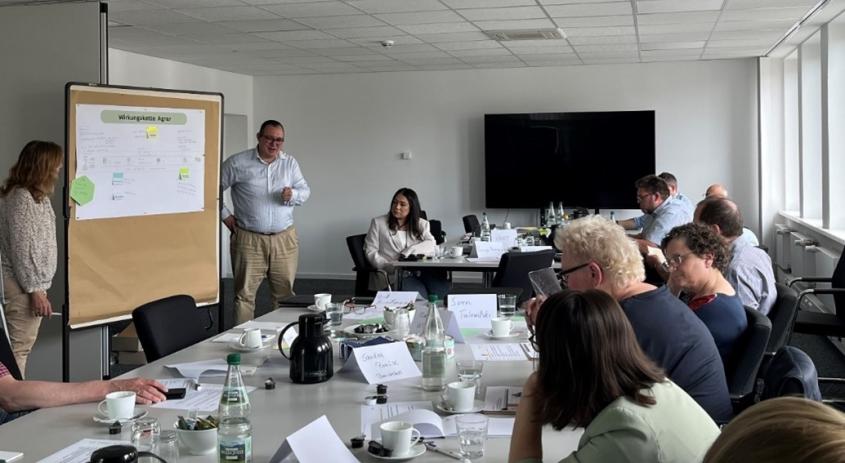 HDE-Adapt Seminar Raiffeisen Waren GmbH Besprechung der Ergebnisse aus der Gruppenarbeit