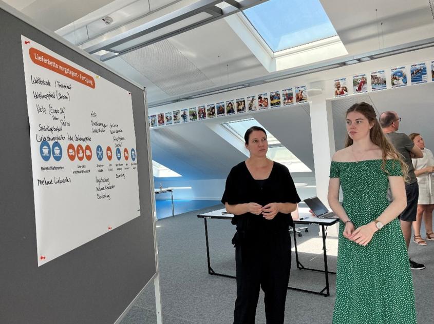 HDE-Adapt_Klimaanpassung_Workshop_Sport-Thieme_Praxisübung_Wertschöpfungsketten