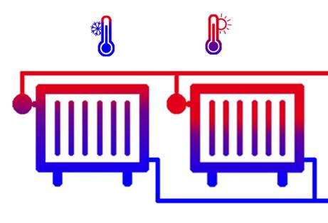 Der hydraulische Abgleich macht die Heizanlage effizienter