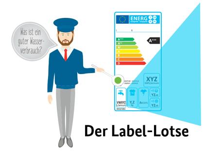 Klimaschutzoffensive: Label-Lotse der NTRI hilft beim Verkauf energieeffizienter Produkte