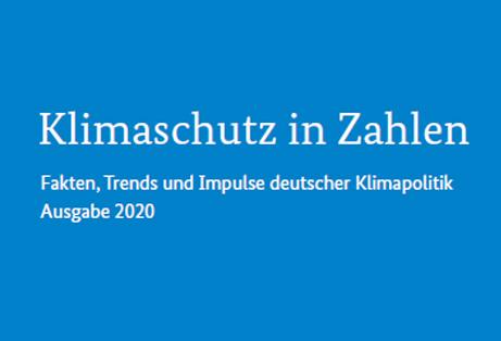 Klimaschutzoffensive: BMU-Broschüre Klimaschutz in Zahlen 2020