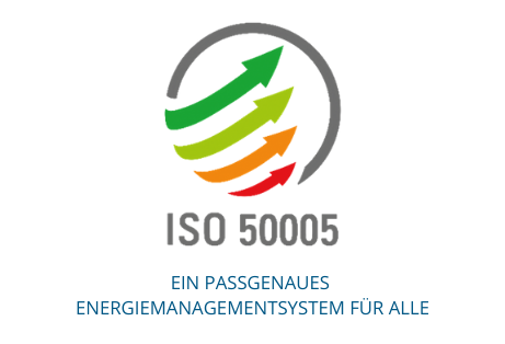 Klimaschutzoffensive: ISO 50005 - ein passgenaues Energiemanagementsystem