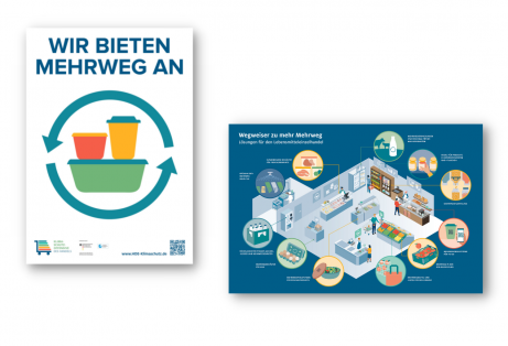Klimaschutzoffensive-HDE Plakate Mehrweg