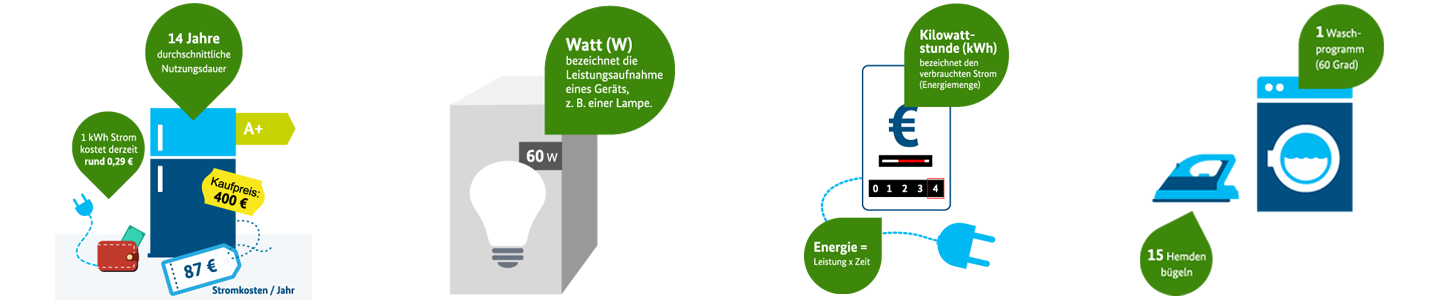 Klimaschutzoffensive_NTRI-Online-Schulung-Unterlagen-Fachverkaeufer-energieeffizient Klimaschutzoffensive_NTRI-Online-Schulung-Unterlagen-Fachverkaeufer-energieeffizient
