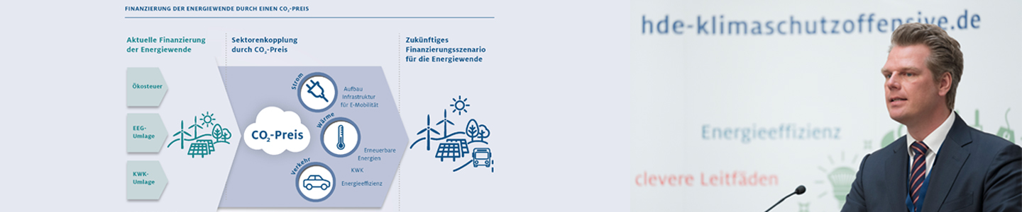 Klimaschutzoffensive - Lars Reimann: "Energieeffizienz muss sich rechnen"