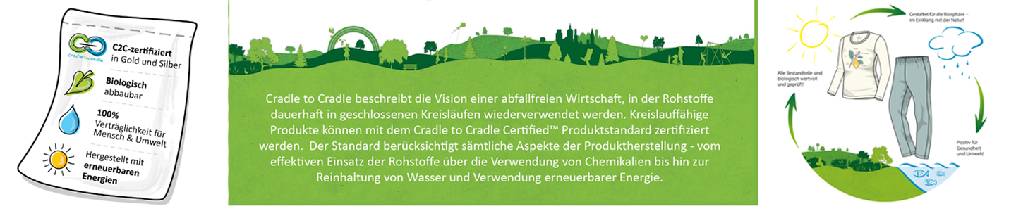 Klimaschutzoffensive: Cradle-to-Cradle bei Lidl Klimaschutzoffensive: Cradle-to-Cradle bei Lidl
