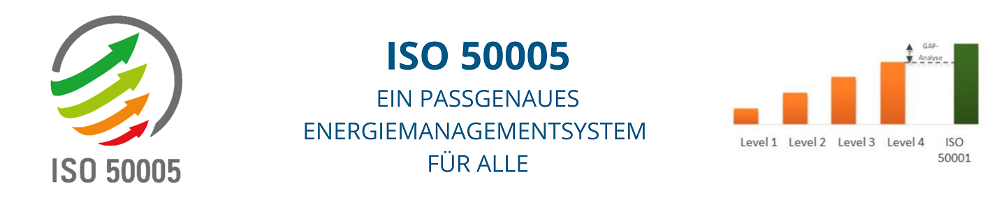 Klimaschutzoffensive: ISO 50005 - Energiemanagement speziell für KMU