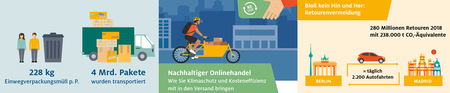 Klimaschutzoffensive: Nachhaltiger Onlinehandel Wie Sie Klimaschutz und Kosteneffizienz mit in den Versand bringen Klimaschutzoffensive: Nachhaltiger Onlinehandel Wie Sie Klimaschutz und Kosteneffizienz mit in den Versand bringen