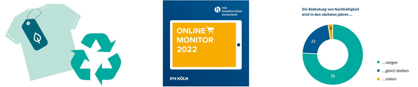 Klimaschutzoffensive: Online-Monitor 2022, Nachhaltigkeit wird immer wichtiger Klimaschutzoffensive: Online-Monitor 2022, Nachhaltigkeit wird immer wichtiger