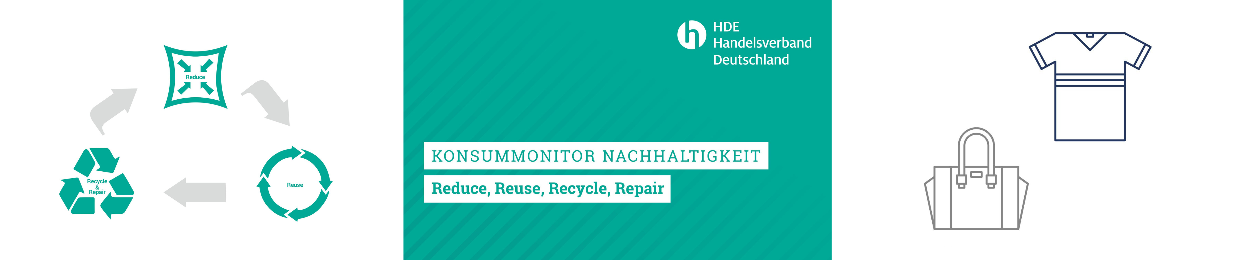 Klimaschutzoffensive-HDE Konsummonitor Nachhaltigkeit Einzelhandel Second Hand Klimaschutzoffensive-HDE Konsummonitor Nachhaltigkeit Einzelhandel Second Hand